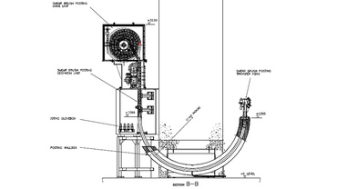 Energiekettenkonstruktion
